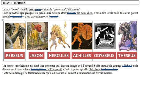 Odysseus Achilles Perseus Figgerits .
